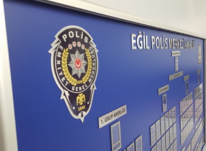 eğil polis merkezi amirliği personel panosu